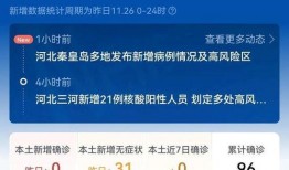 最新爆料唐山疫情情况如何,多区域升级防控措施，疫情形势严峻待解